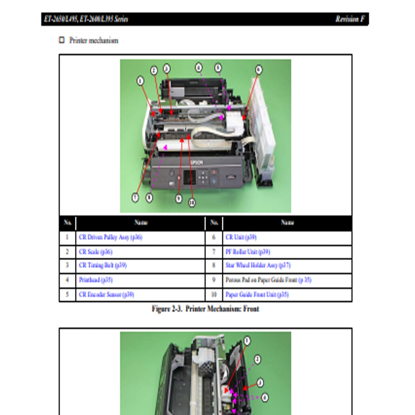 Manual de Servicio Epson L395 L495 ET-2650 ET-2600 L3050 L3060 L3070